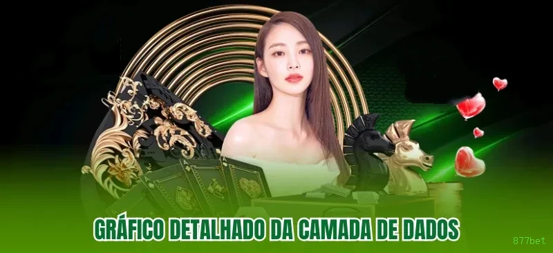 App 877bet Android download